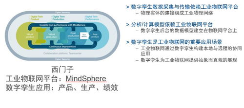 湃?？萍紨底謱\生 賦能制造業數字化轉型的關鍵技術引擎
